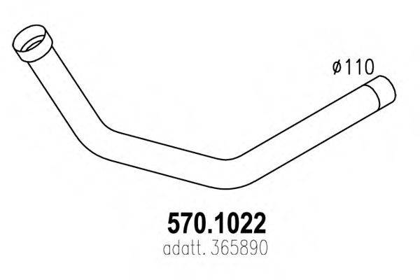 ASSO 570.1022