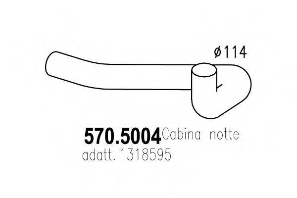 ASSO 570.5004