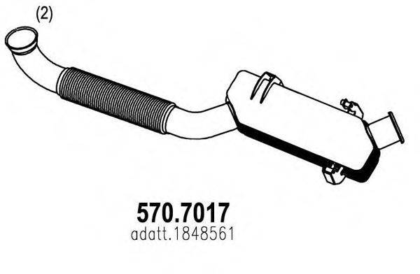 ASSO 570.7017