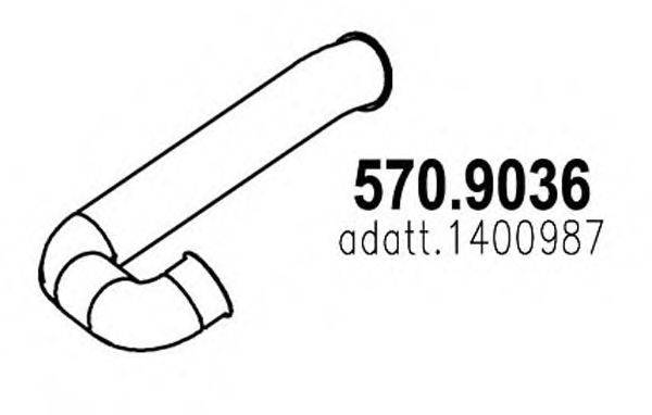 ASSO 570.9036