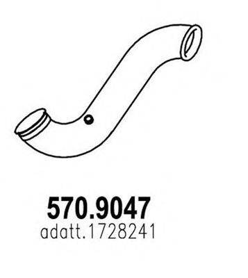 ASSO 570.9047