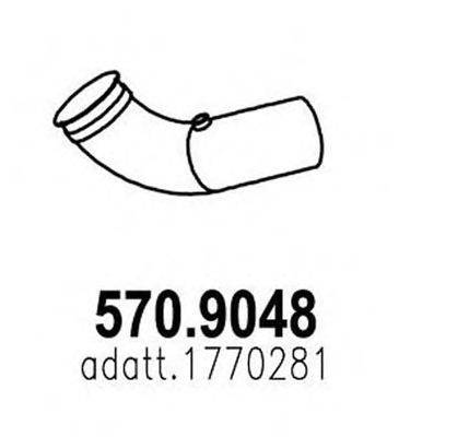 ASSO 570.9048