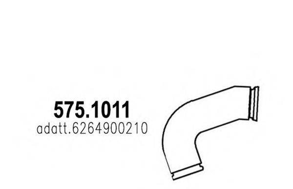 ASSO 575.1011