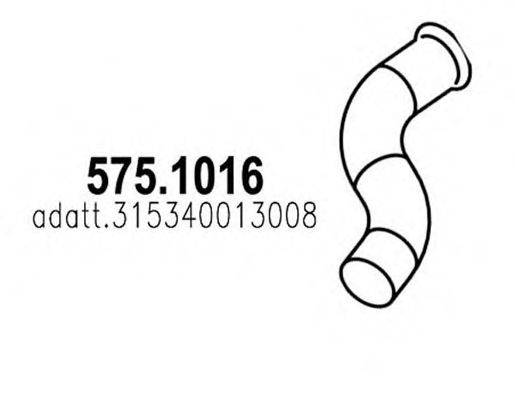 ASSO 575.1016