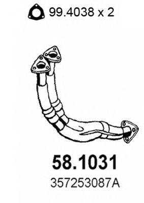 ASSO 58.1031