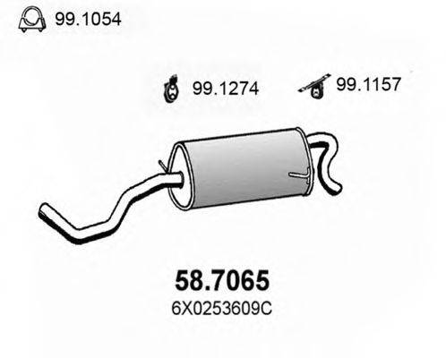 ASSO 58.7065