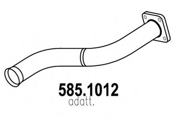 ASSO 585.1012