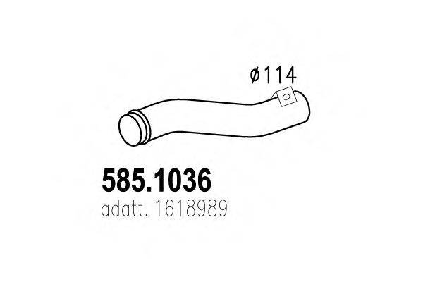ASSO 585.1036
