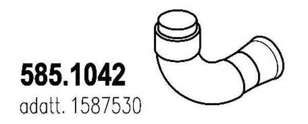 ASSO 585.1042