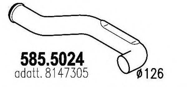 ASSO 585.5024