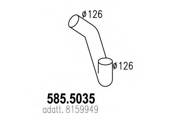 ASSO 585.5035