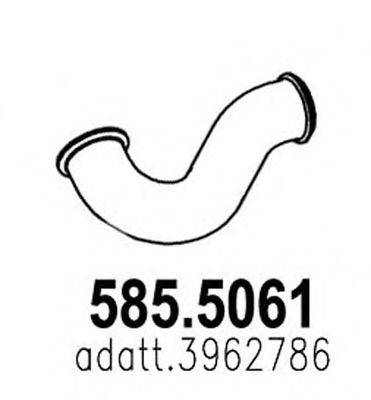 ASSO 585.5061
