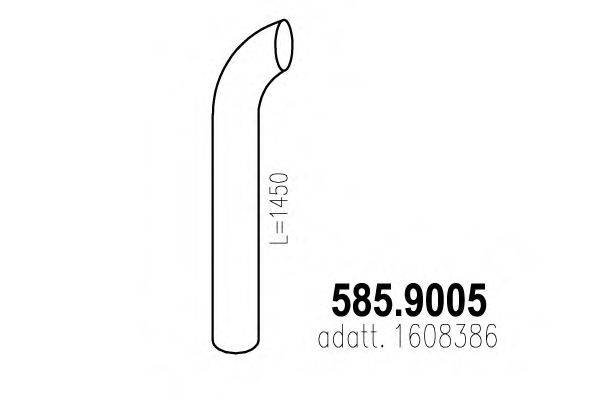 ASSO 585.9005