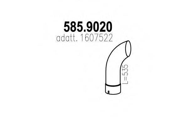 ASSO 585.9020