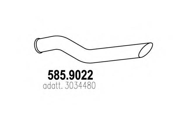 ASSO 585.9022