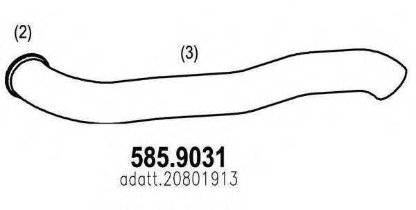 ASSO 585.9031