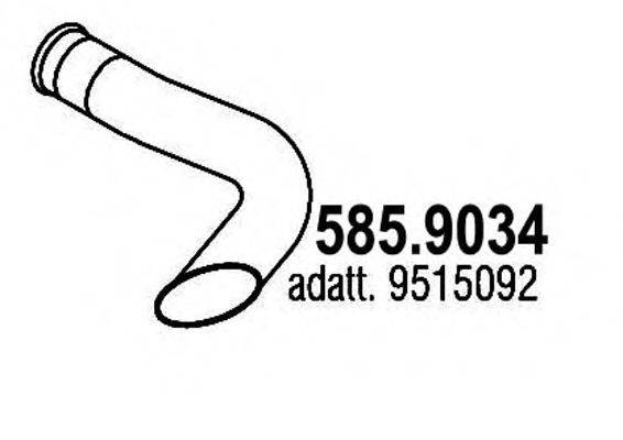 ASSO 585.9034
