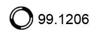 ASSO 99.1206