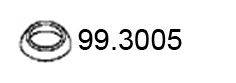 ASSO 99.3005
