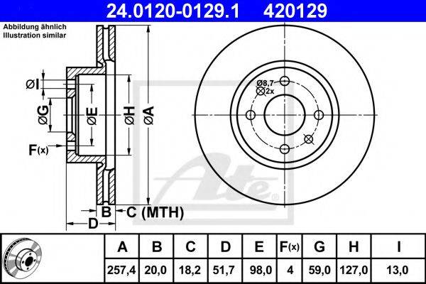 ATE 24.0120-0129.1