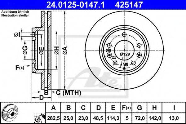 ATE 24.0125-0147.1
