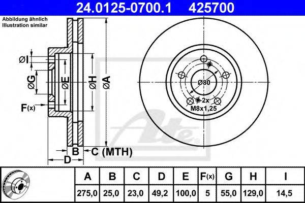 ATE 24.0125-0700.1