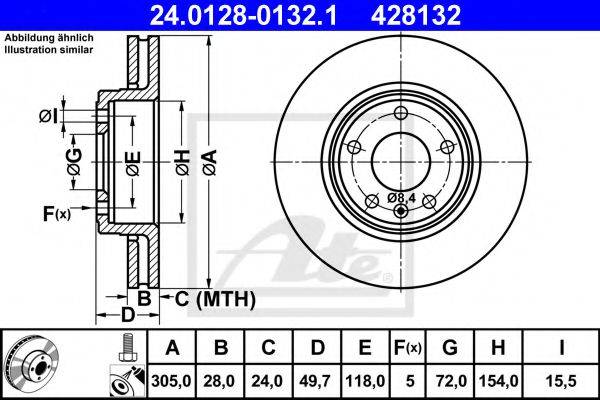 ATE 24.0128-0132.1