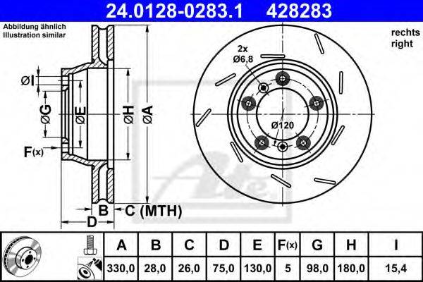 ATE 24.0128-0283.1
