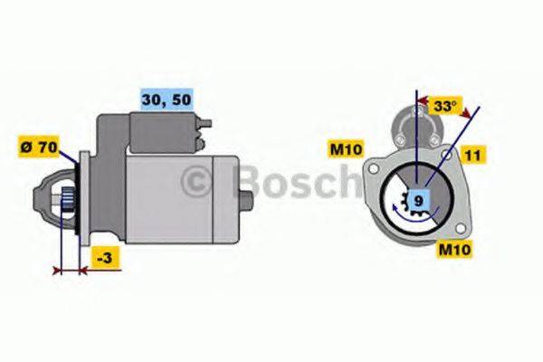BOSCH 1747 Стартер