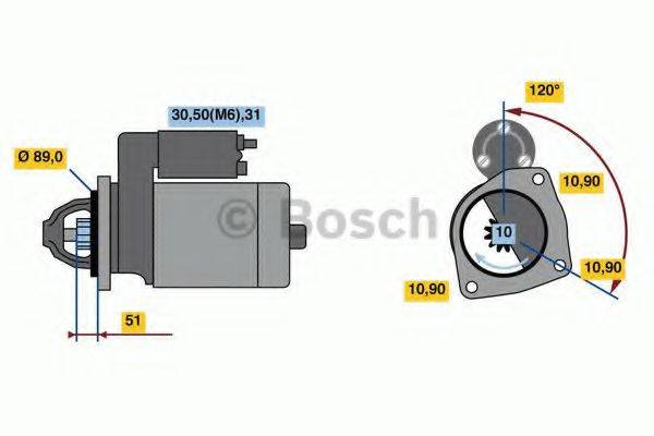 BOSCH 2017 Стартер