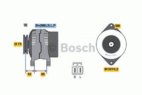 BOSCH 3633 Генератор