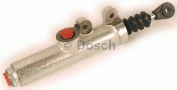 LUCAS ELECTRICAL PND 122 Головний циліндр, система зчеплення