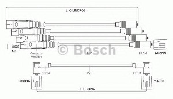 BOSCH TS Виделка, свічка запалювання; Вилка, свічка запалювання