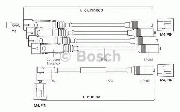 BOSCH 9 295 080 022