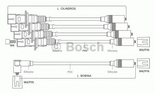 BOSCH 9 295 080 047