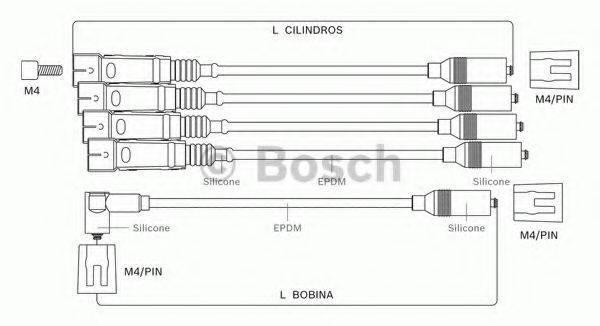BOSCH F 000 99C 068