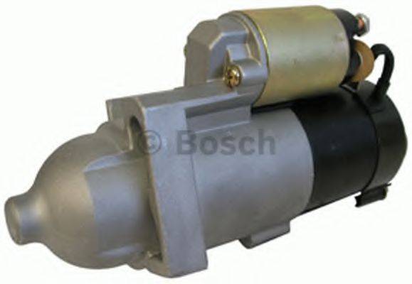 RELIANCE 3572 Стартер