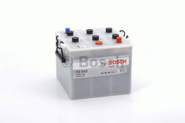 EXIDE 625 23 Стартерна акумуляторна батарея; Стартерна акумуляторна батарея