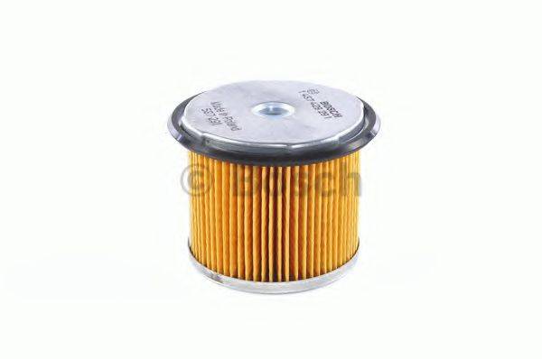 BOSCH 1 457 429 291