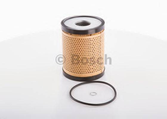 WIX FILTERS 51728 Масляний фільтр