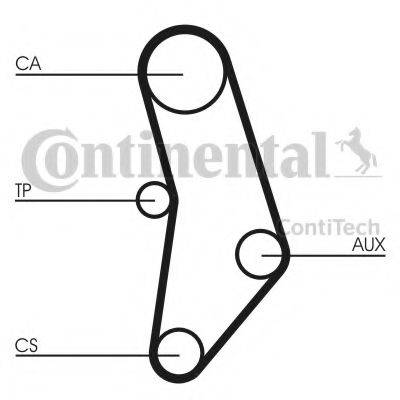 CONTITECH CT520