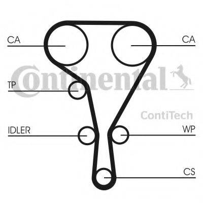 CONTITECH CT1040K2