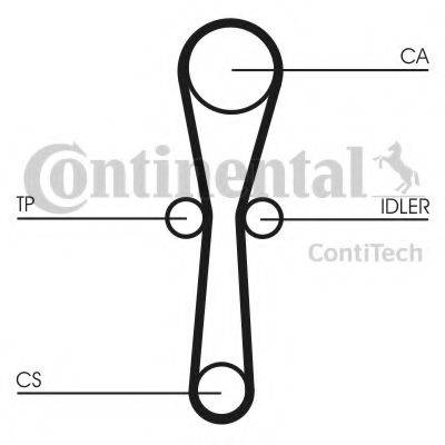 CONTITECH CT1041K1