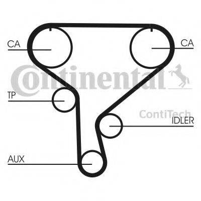 CONTITECH CT1046K1