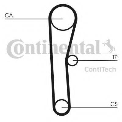 CONTITECH CT536K1