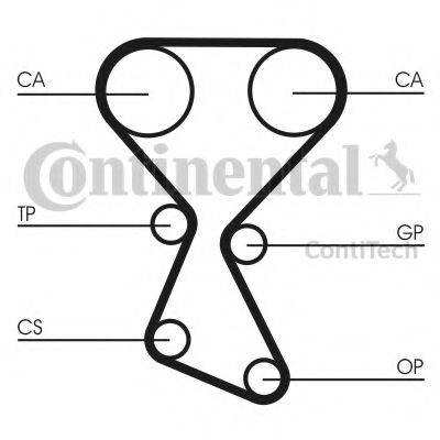 CONTITECH CT1027K1