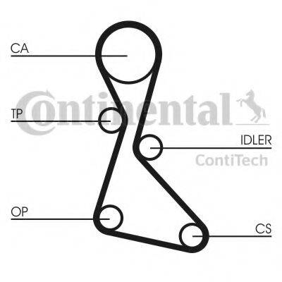 CONTITECH CT553K1