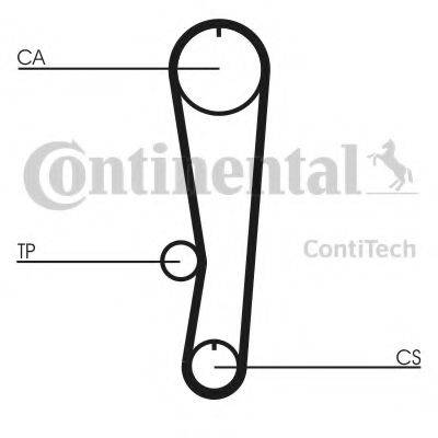 CONTITECH CT568