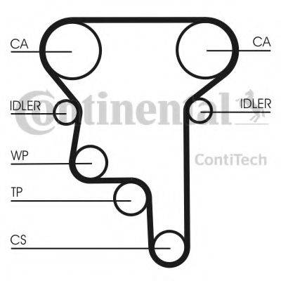 CONTITECH CT1023K1
