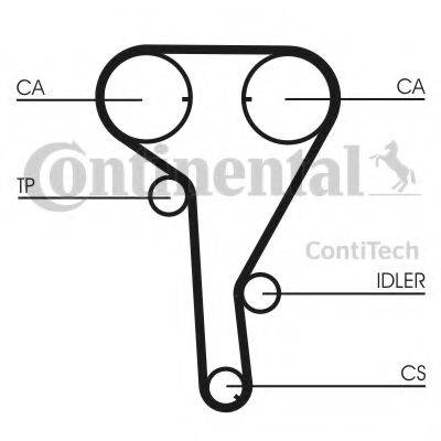 CONTITECH CT1077K1
